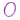 Rezzy Racing Pink Dirt Bike Rim Set Anodized Finish